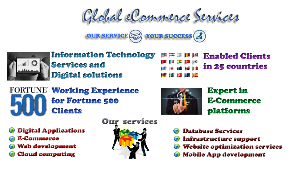 Global ECommerce Services